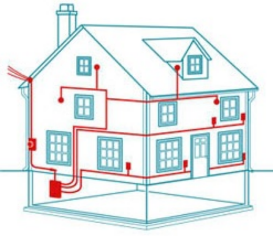 Порядок согласования проекта электроснабжения для частного дома