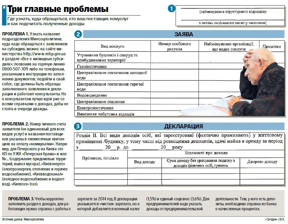 Заявление на субсидию. Как подать документы на субсидию. Субсидии примеры. Как писать заявление субсидия. Как пишется заявление для субсидии.