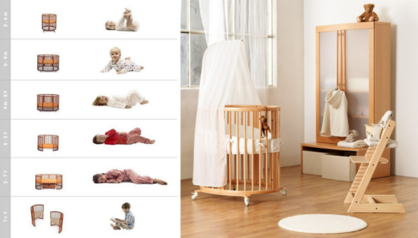 Детские кровати, которые "растут" вместе с малышами