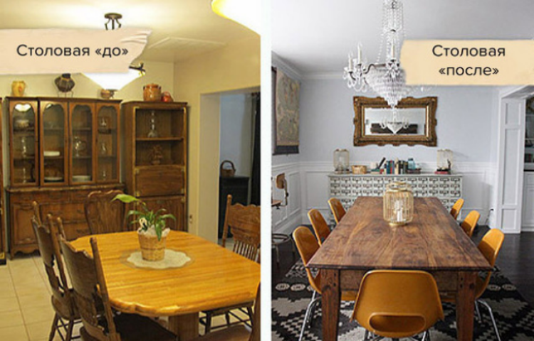 Ремонт столовой: быстрая
и бюджетная переделка