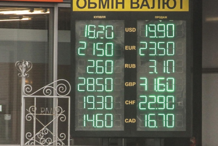 Три вопроса о долларе