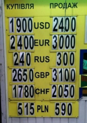 Небанковские обменники могут закрыть 