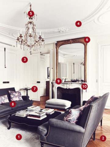 Как оформить гостиную во французском стиле: 10 подсказок