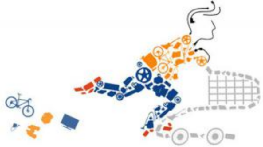 Интернет-бизнес: Чем сегодня выгодно заниматься в уанете? 