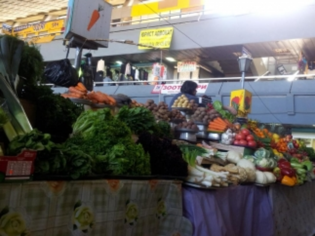 Прогноз цен на продукты