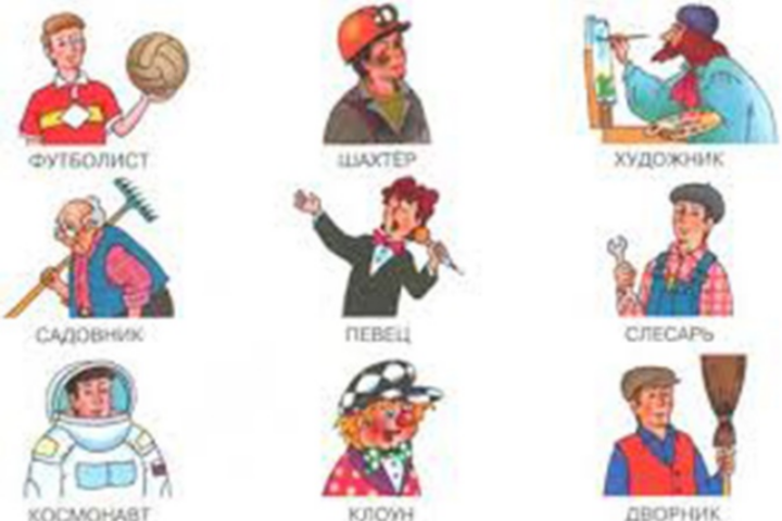 Профессии будущего: Новые специалисты на рынке труда