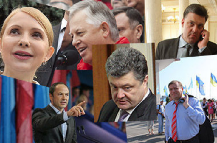 Рейтинг кандидатов в президенты: Тимошенко опустилась на третье место, Порошенко лидирует