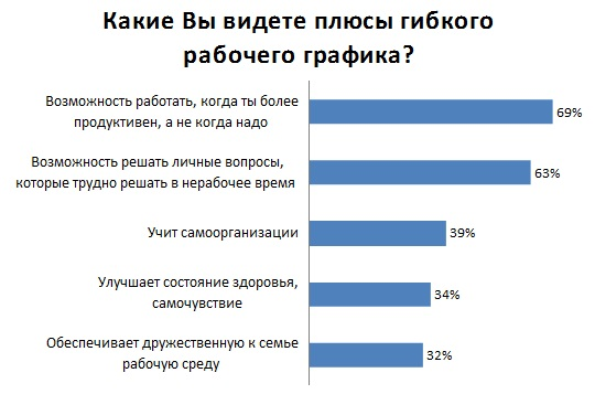 Империя кадров HR-тренды - презентация онлайн