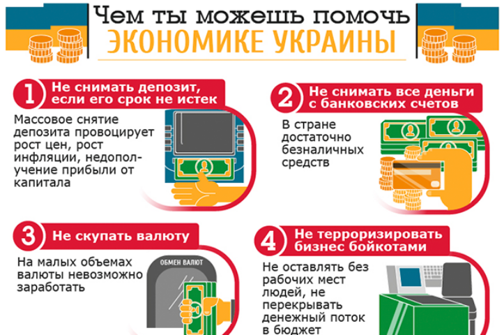 Чем помочь экономике Украины: как вести себя в кризис