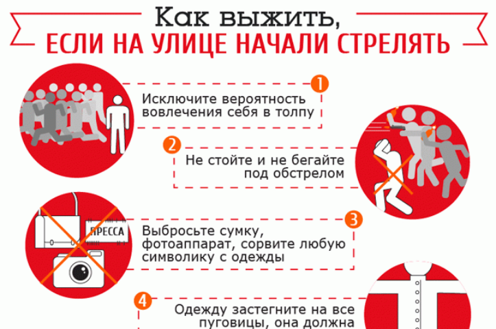 Как выжить, если на улице начали стрелять
