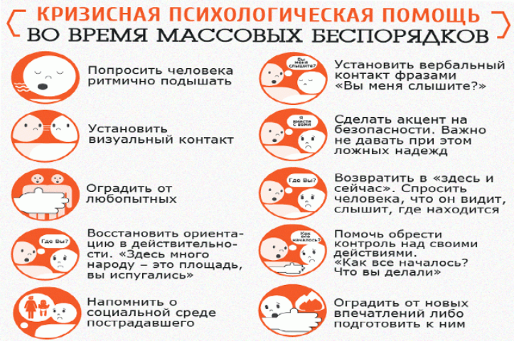 Беспорядки в Киеве: как помочь человеку выйти из шокового состояния
