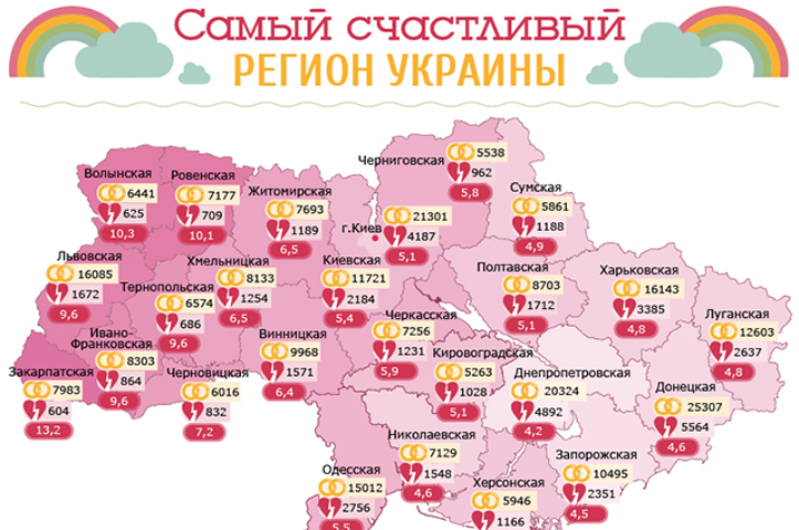 Украинские регионы. Регионы Украины. 11 Регион Украины. Регионы Украины с городами. Регионы городов утрайны