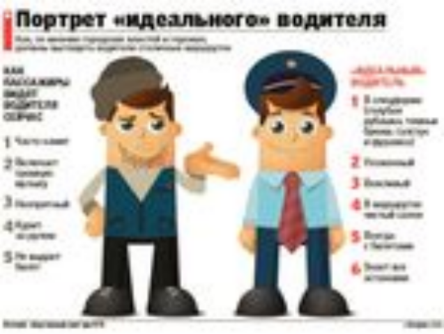 Водителей киевских маршруток оденут в форму с фуражкой и заставят выключить шансон