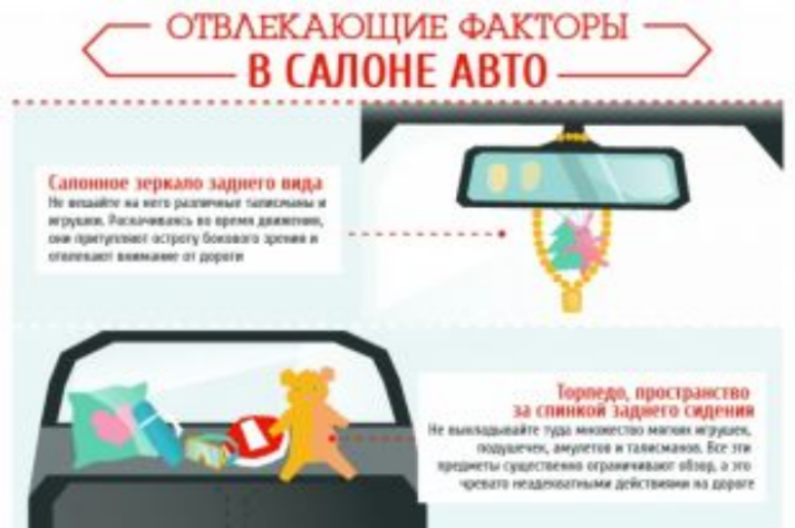 Осторожней за рулем: топ-6 отвлекающих факторов в салоне автомобиля