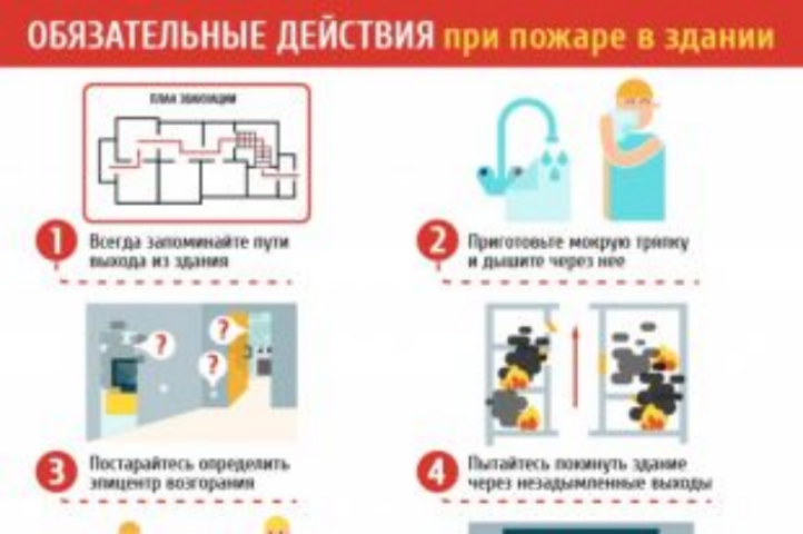 Школа выживания: как спастись в горящем здании