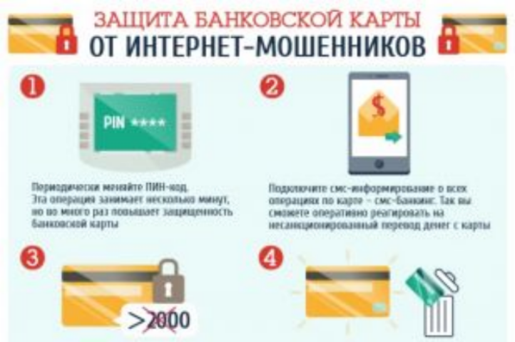 Как защитить банковский счет от интернет-мошенников
