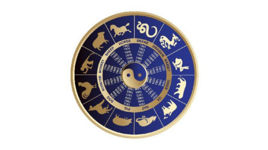 Звездный хит-парад года Лошади: советы астролога