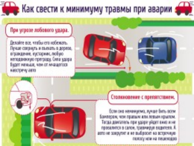 Пять советов водителю, как вести себя при угрозе столкновения