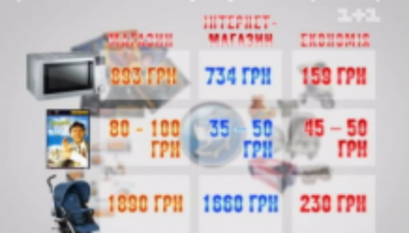 Украинцы все чаще скупаются через Интернет  
