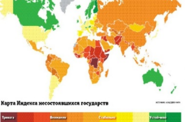 Украина обогнала Россию в рейтинге несостоявшихся стран