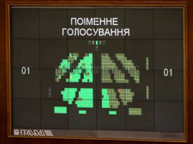 До 1 января можно возмещать НДС путем выдачи векселей