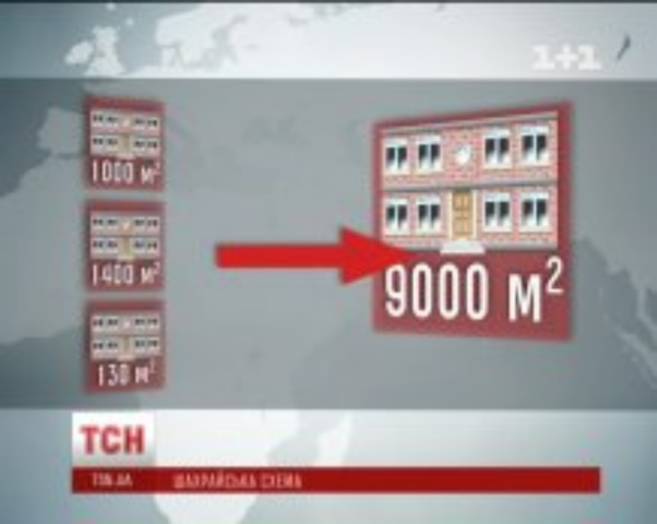 Банки нагло отбирают бизнес у украинцев из-за дырявого законодательства