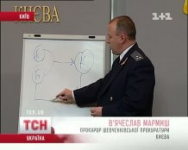 Хитроумная схема лишения киевлян квартир