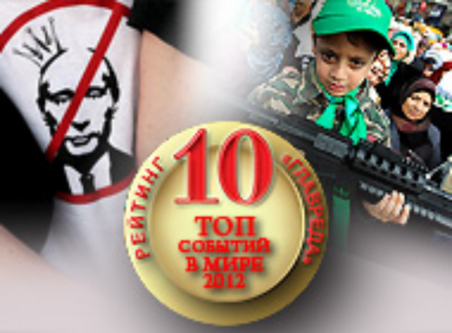 Топ-10 мировых событий