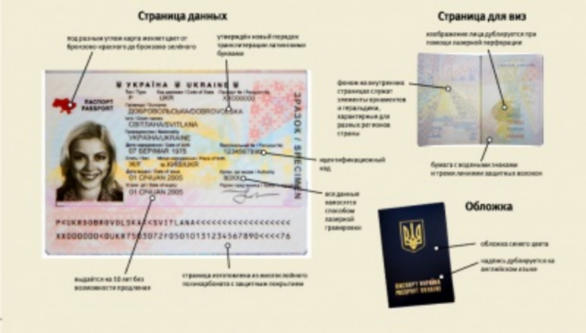 Баблометрические паспорта: всех и все в одну базу
