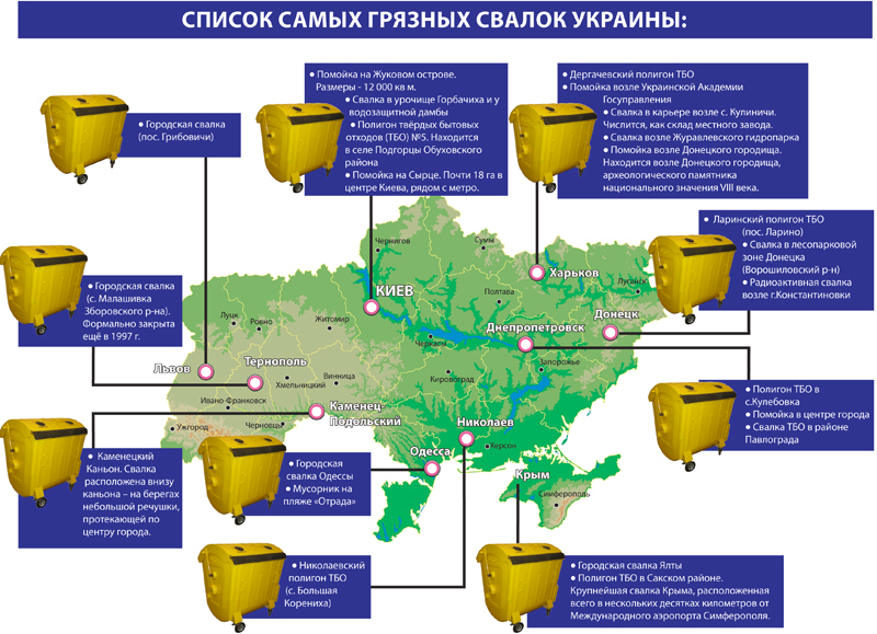 Реестр полигонов отходов. Полигоны тбо на карте. карта свалок отходов.