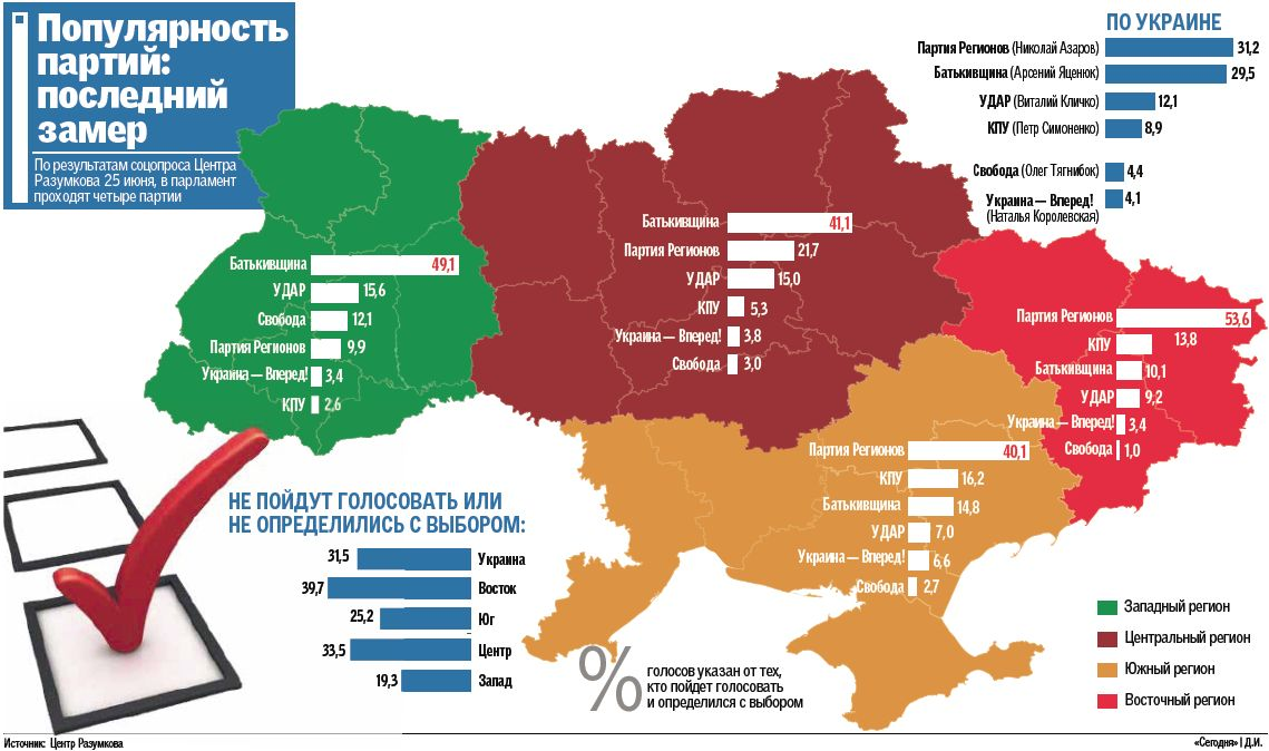 Карта с голосом