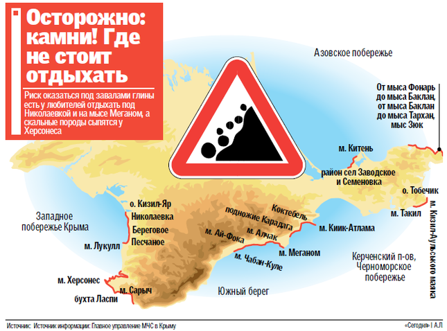 Карта оползней крыма