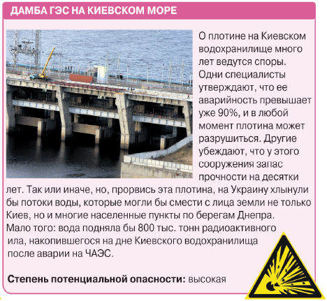 Дамба Киевского водохранилища. Киевское водохранилище радиация. Дамба Киевского водохранилища на карте. Дамба Киевского моря на карте.