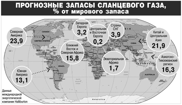 Карта сланцевого газа в украине