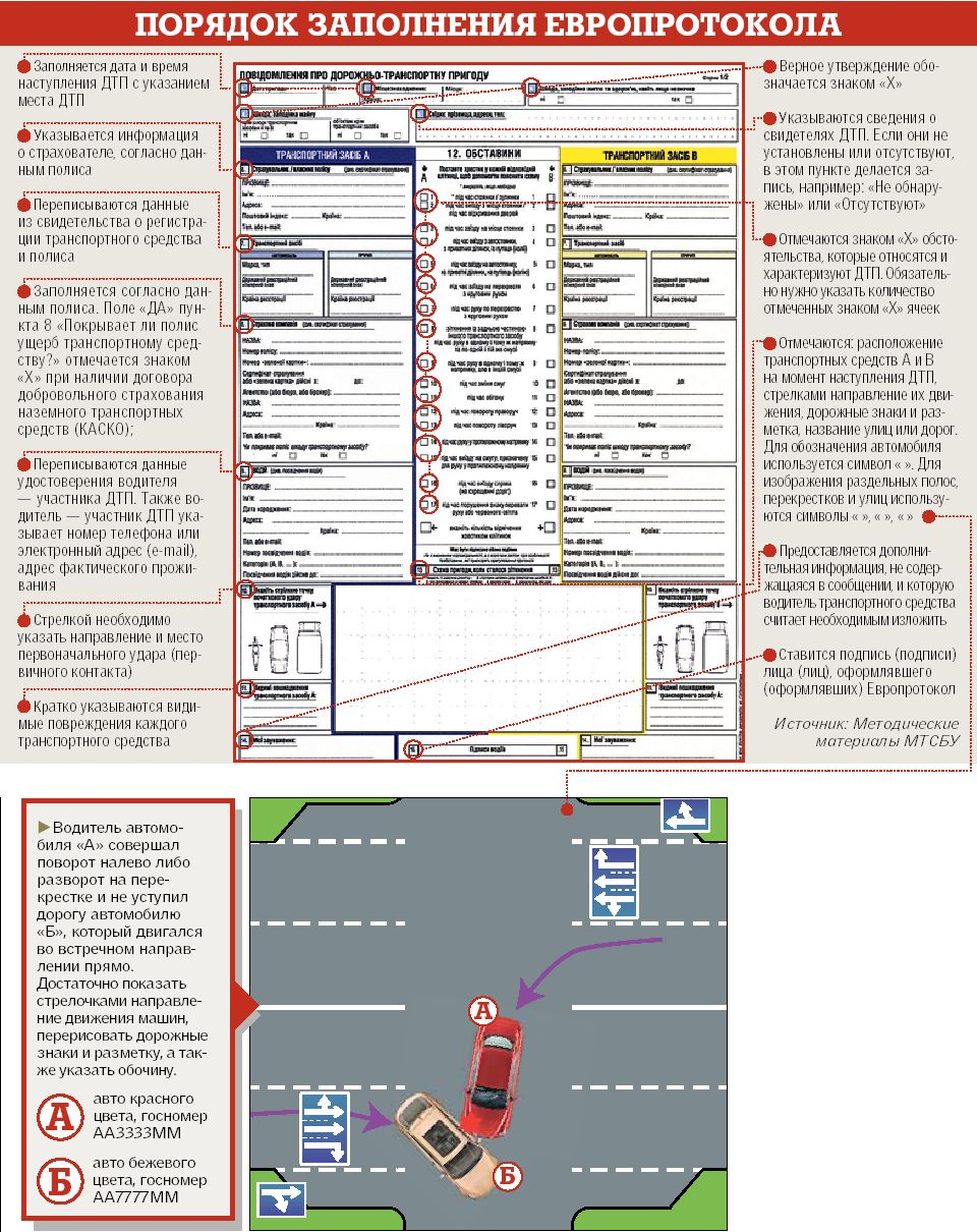 Европротокол при дтп пример заполнения. Схема составления европротокола при дтп. Европротокол при дтп 2022. Бланки европротокола. Образец европротокола при дтп заполненный.
