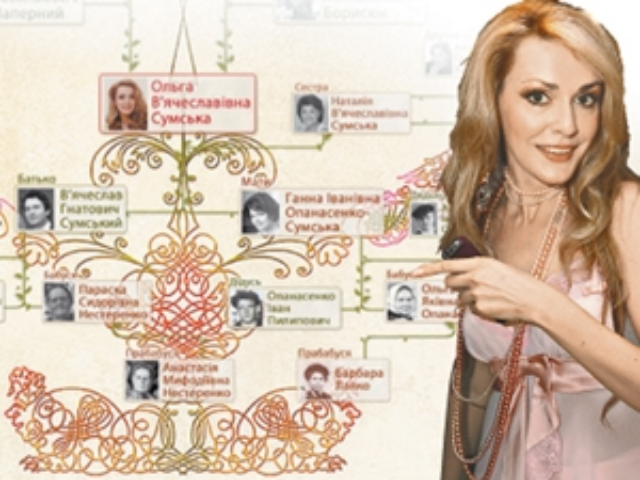 Украинцы могут изучить свою родословную до десятого колена