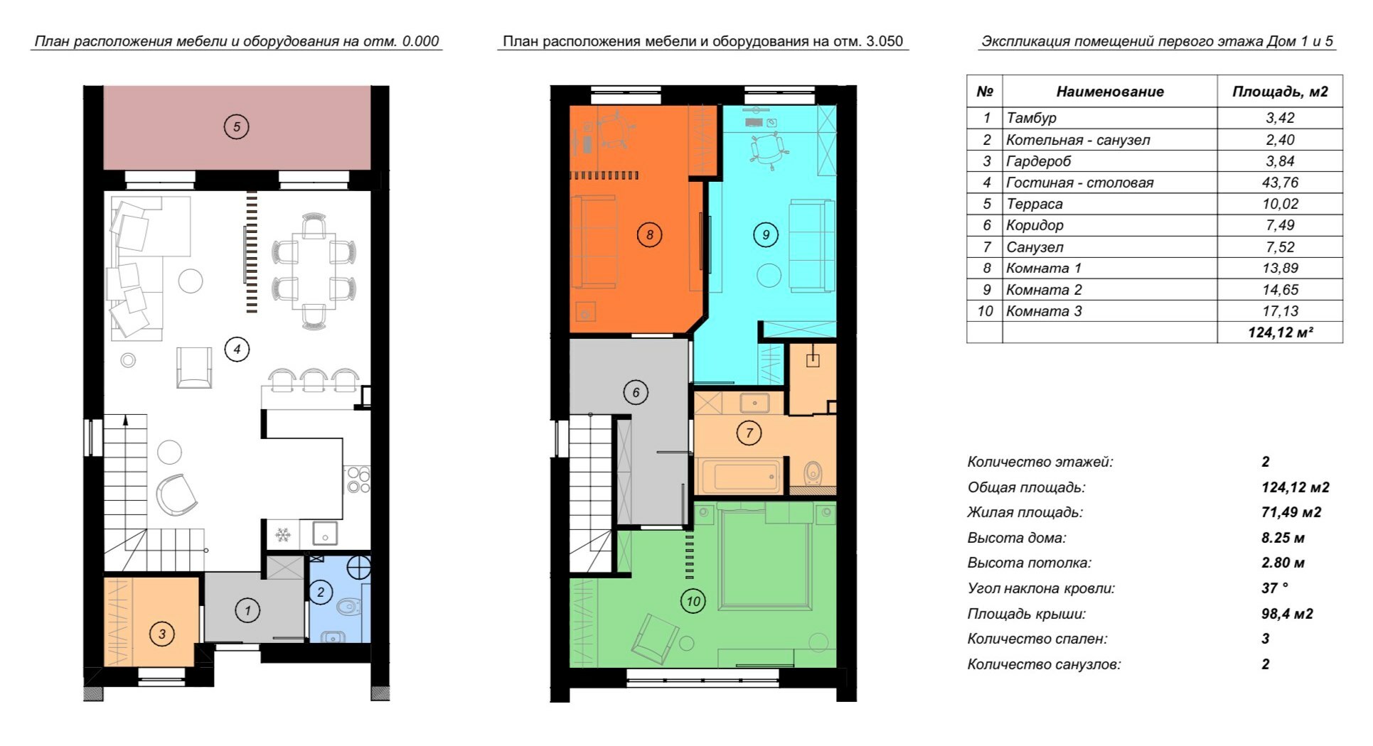 Продаж будинку 124 м², Косовщинська вул., 100