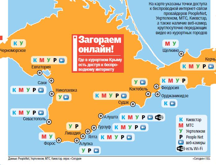 Города курорты 8 букв. Города курорты Крыма. Название курортов Крыма. Карта Крыма с курортами. Курортные города Крыма на карте.