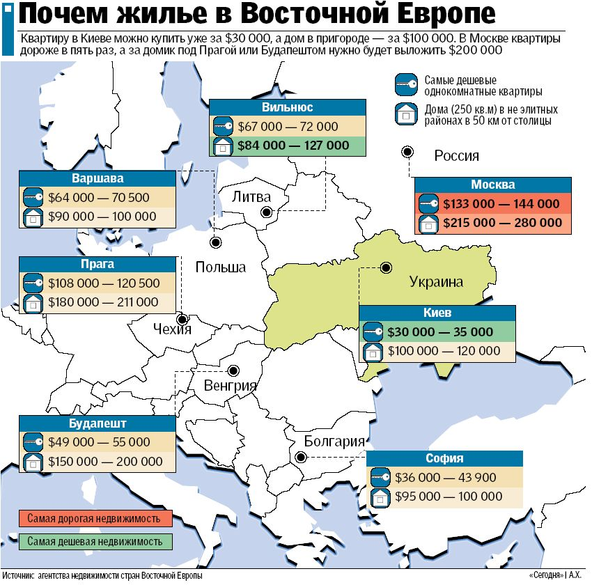 Карта стоимости недвижимости в мире