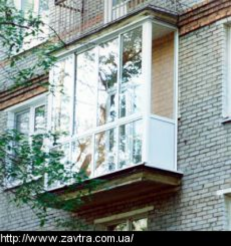 Цены на недвижимость. Какие перспективы?