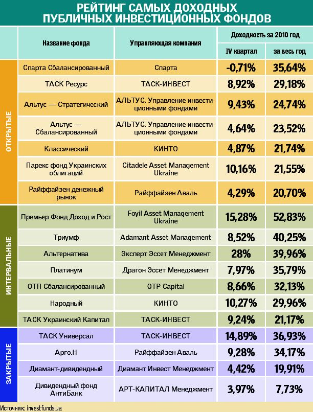сколько зарабатывает. заработная плата. сколько зарабатывает организатор. юрист адвокат зарплата. ставка по первой категории учителя.