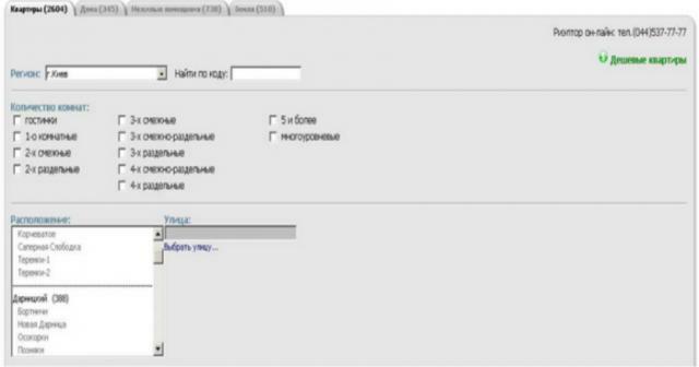Создание сайта агентства недвижимости