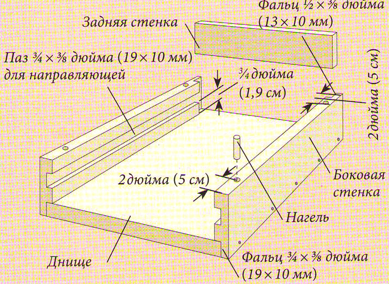 Схема доски. Чертеж торцевой доски. Чертеж торцевой разделочной доски. Чертеж торцевой доски из фанеры. Торцевая доска чертеж с размерами.
