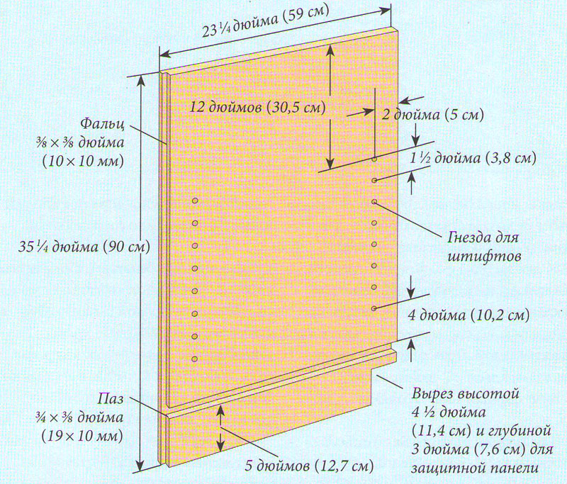 Толщина стенки шкафа. ПАЗ под ДВП 3 мм в ЛДСП 16 мм шкаф отступ. ДВП на заднюю стенку шкафа с пазами. Задняя стенка шкафа. Фанера для задней стенки шкафа.
