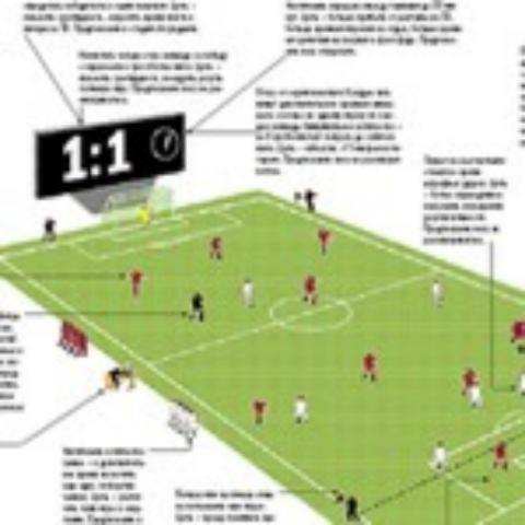 10 игроков, больше ворота и голубая карточка