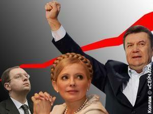 Президентом станет тот, кого ненавидит меньшинство 
