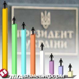 Черная социология: вы знаете, как "липа" шелестит?