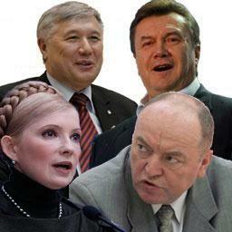 Рейтинг финансовых нарушений правительств Тимошенко, Януковича и Еханурова 