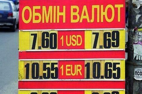 Курсы валют НБУ