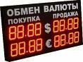 Деловые итоги дня: 23 марта